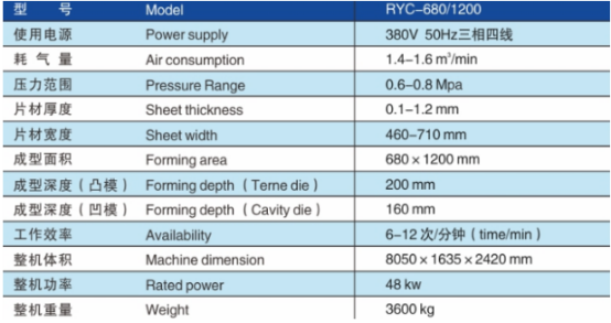 1584954770529210.png blob.png